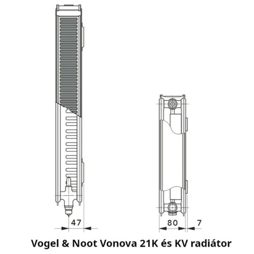 Vogel Rad. Kompakt 21K 500x520